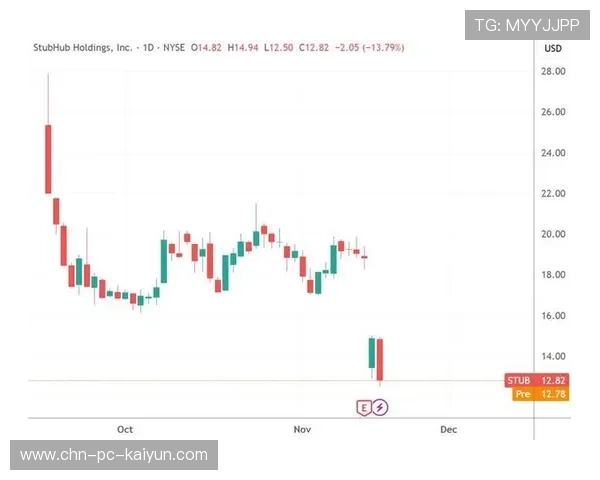 欧足联严打黄牛票，欧冠决赛门票实行实名制，违规转售最高罚5000欧元。
